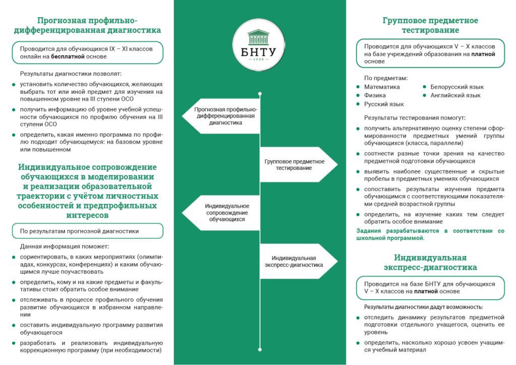 Групповой секс бнту. Смотреть групповой секс бнту онлайн